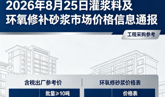 和硕2026年8月25日灌浆料及环氧修补砂浆市场价格信息通报